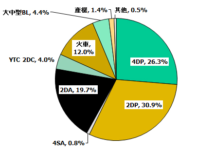 proimages/percent_graphy.jpg proimages/percent_graphy.jpg